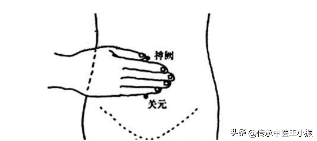 肾阳虚艾灸哪个穴位最好最有效,肾阳虚怕冷的最佳治疗方法