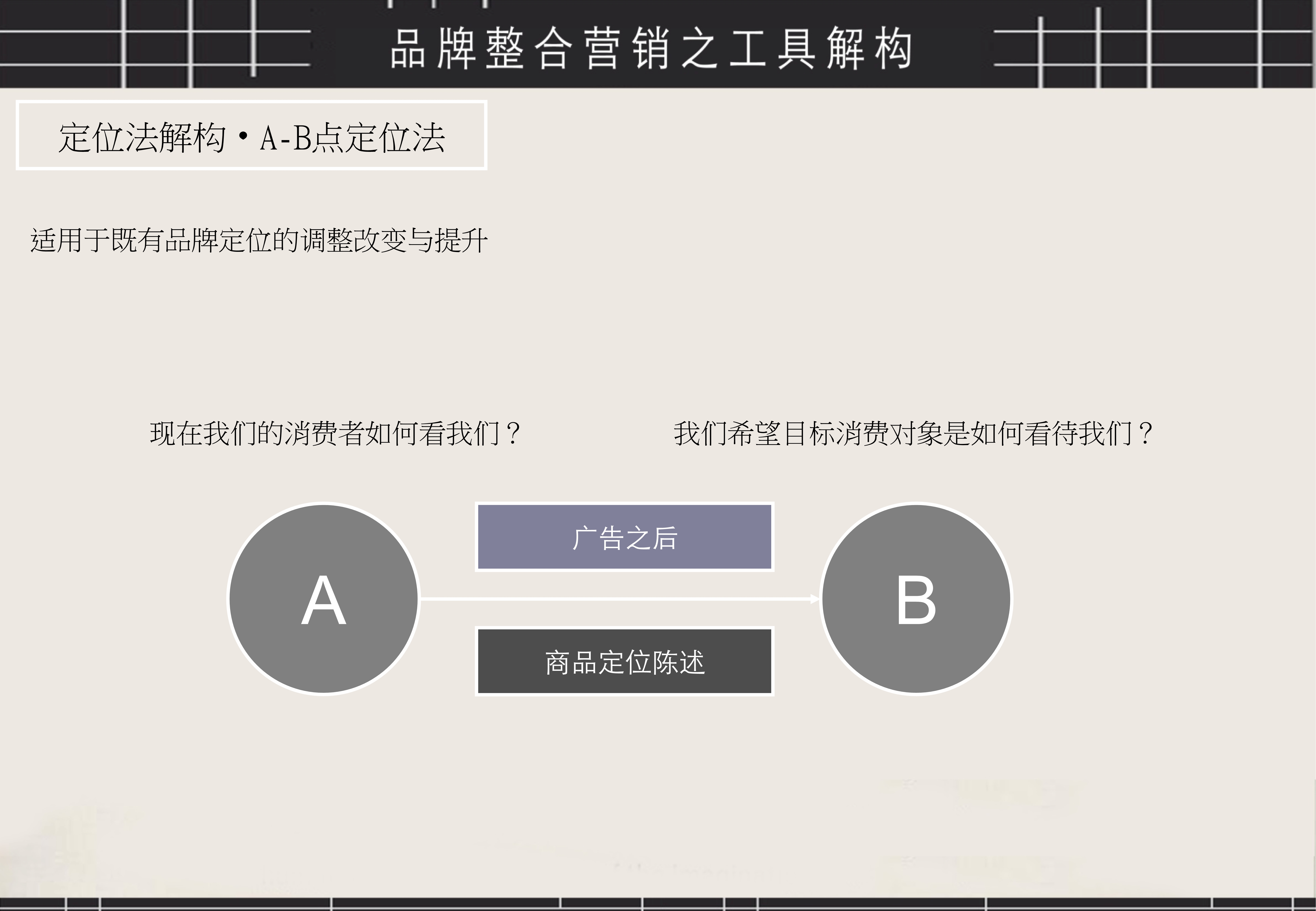 营销策划思路示意图,营销活动方案万能图