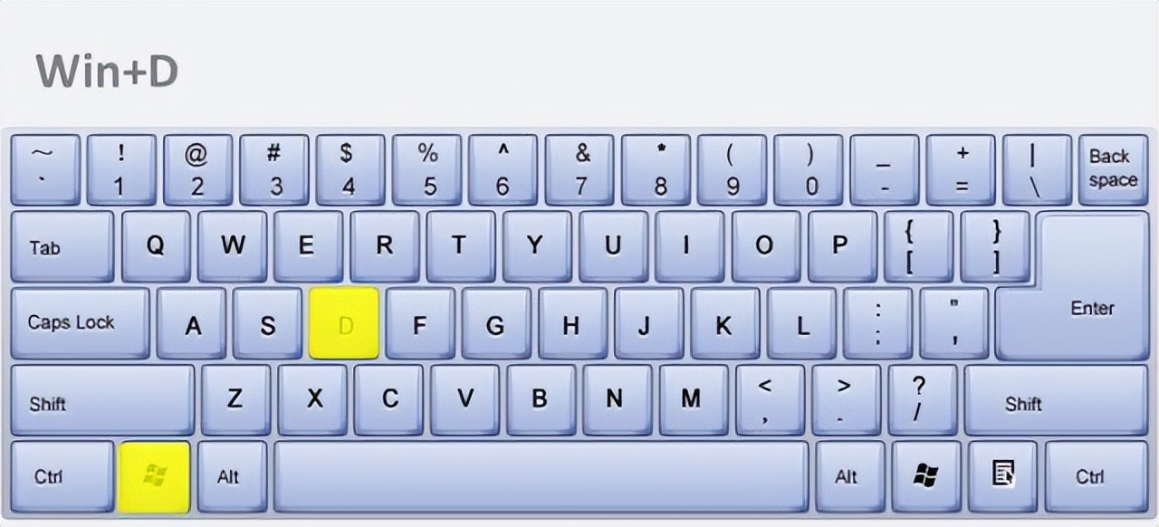 excel另起一行快捷键,excel绝对引用快捷键