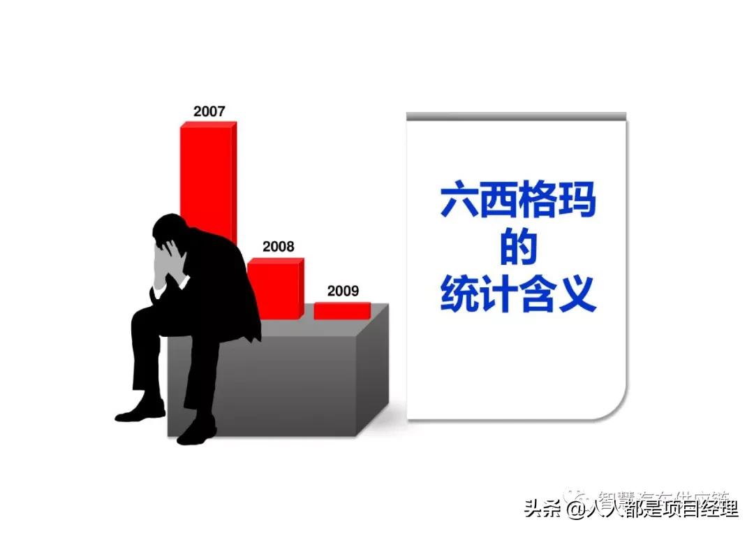 六西格玛黑带知识点整理,六西格玛讲解视频全集