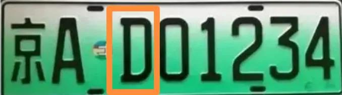 新能源车牌中间标志什么意思,12123新能源车牌50选1技巧口诀