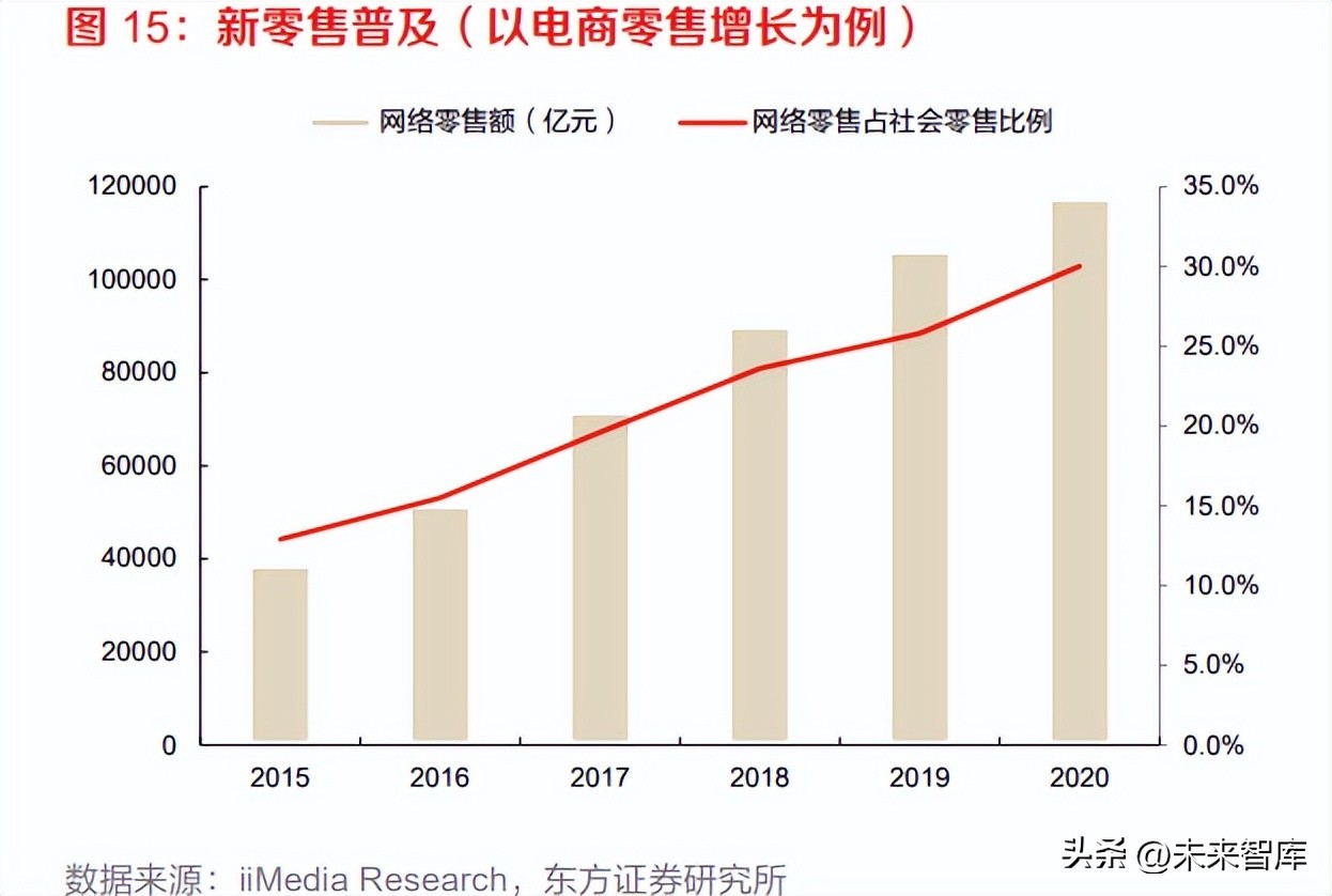 食品智能包装机械自动化,液体包装机械智能自动化视频