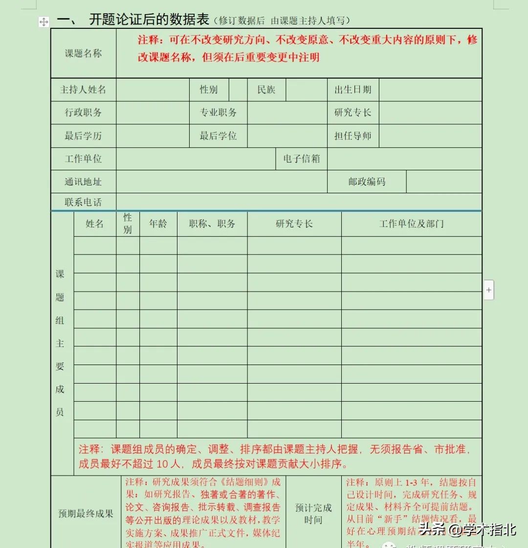 文博科研课题开题报告模板,科研类开题报告怎么写