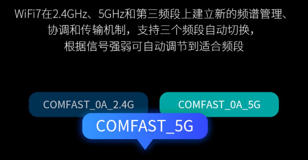 台式机wifi7无线网卡推荐,wifi7无线网卡实测对比
