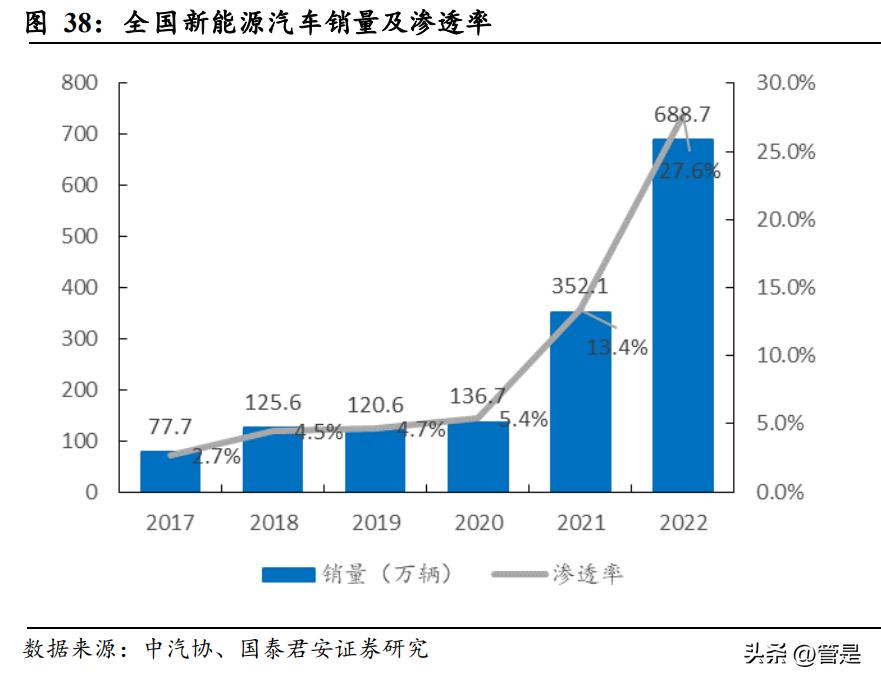 奥普特机器视觉全球研发中心项目,奥普特机器视觉主要应用于