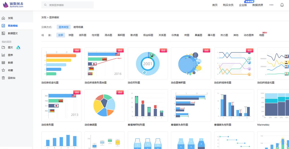 涨薪技巧,简单涨薪干货