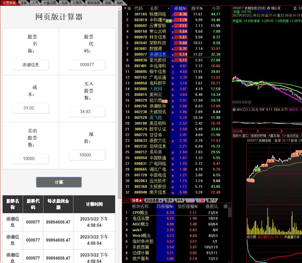 ChatGPT:仅用5分钟就写一个股票计算器，web开发人员要失业了！