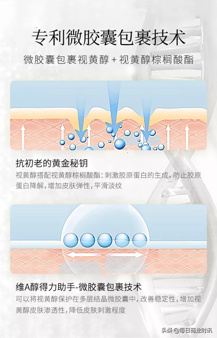 缦霖眼部精华,缦霖极光亮颜精华液