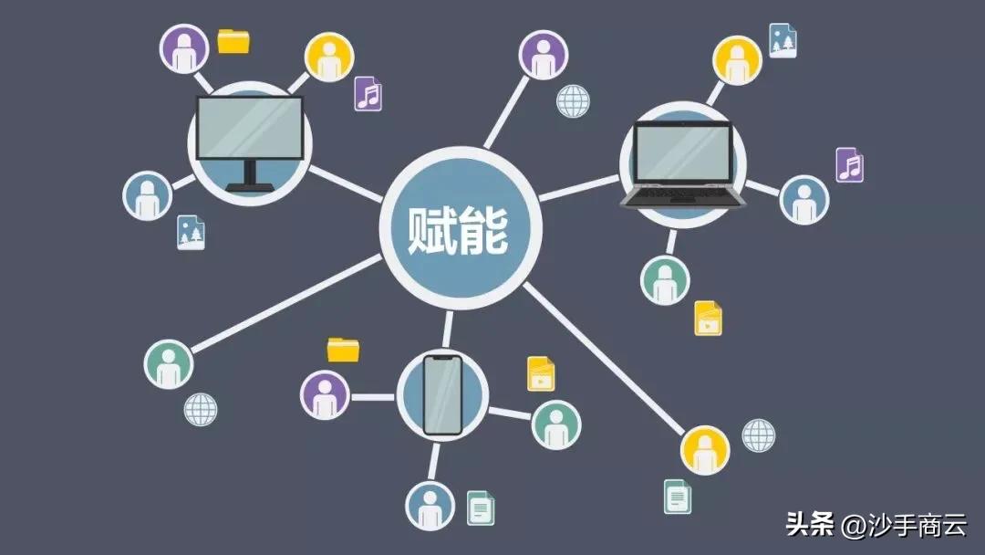 小品牌加盟靠谱吗,加盟小品牌惨淡