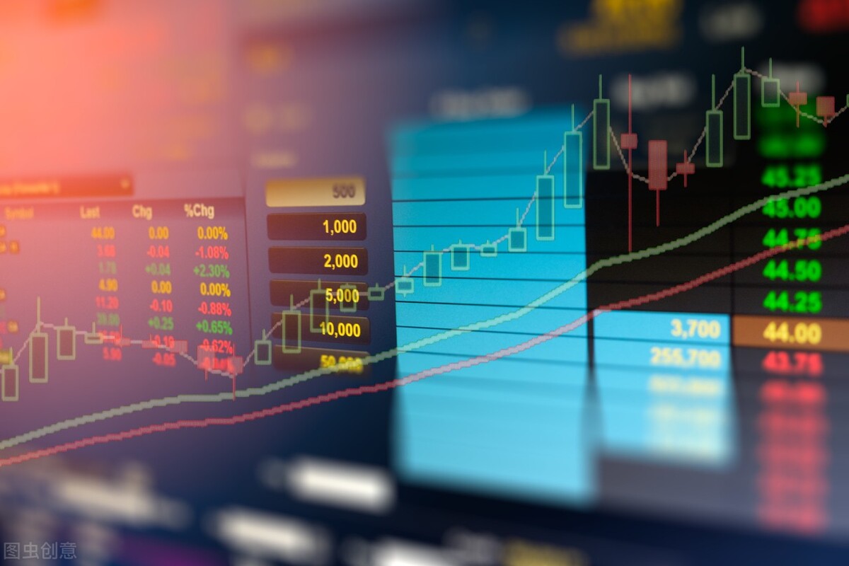 期货滑点怎么调整,期货交易滑点多少在正常范围