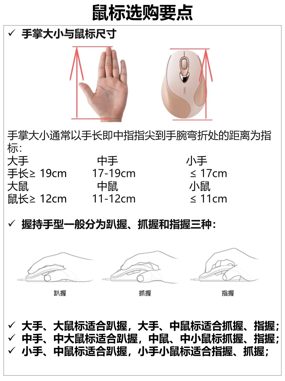 百元以内性价比最高的无线鼠标,百元蓝牙鼠标性价比之王静音的