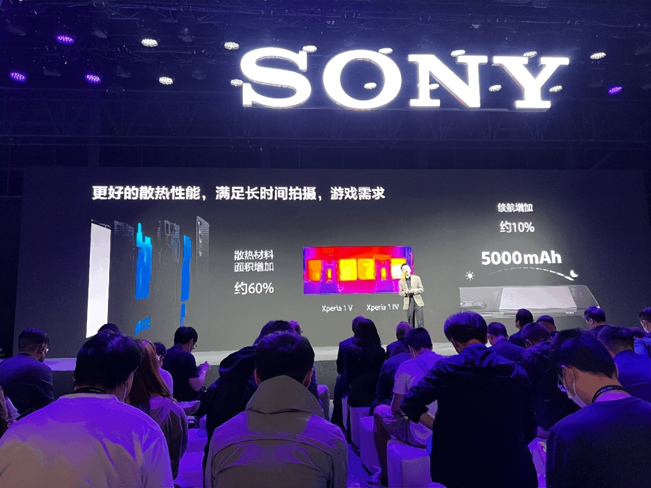 参加SonyExpo是什么体验?SonyExpo2023奇境漫游