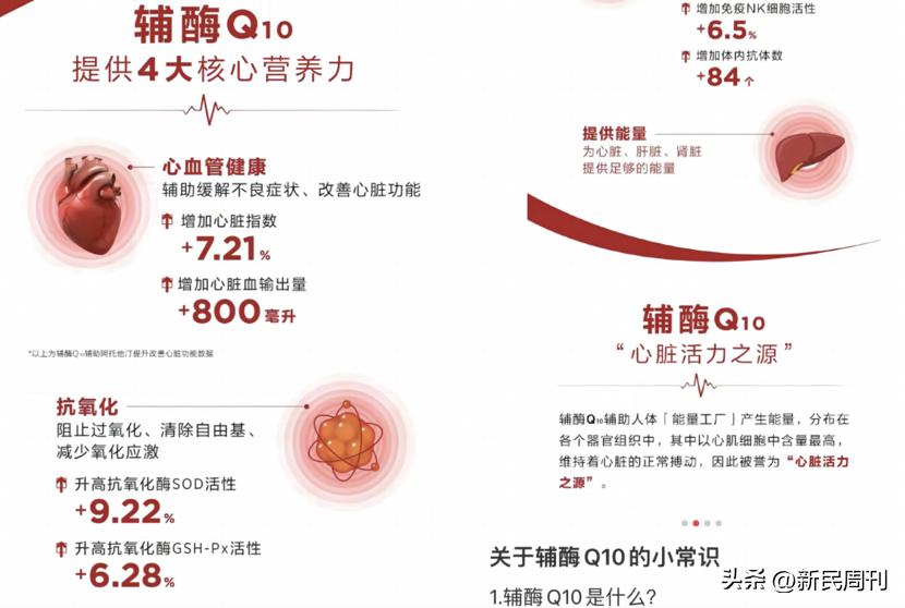 卖疯了的辅酶q10究竟为何物,辅酶Q10遭抢购