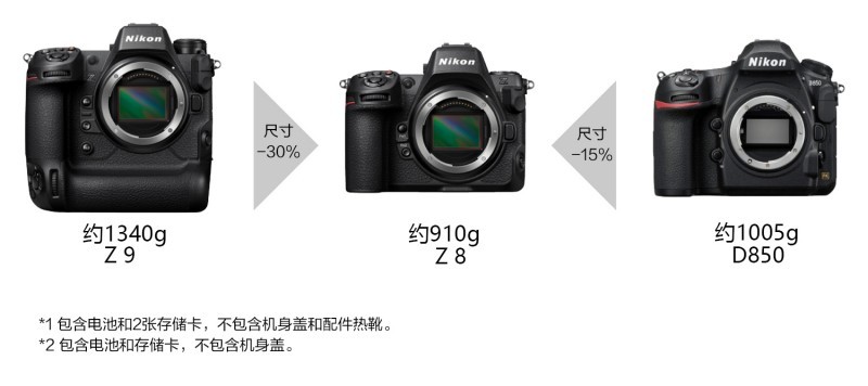 探索无止境户外,尼康外拍活动