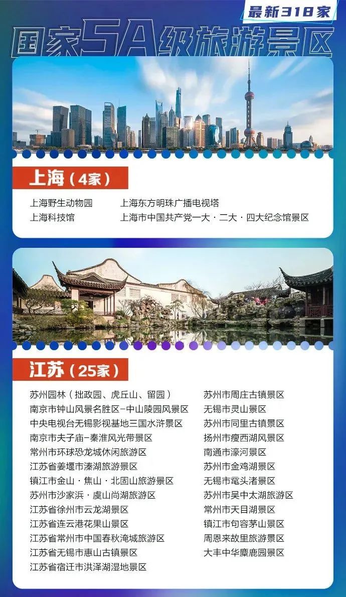 大连庄河旅游景区,大连开发区旅游景区推荐