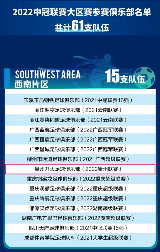 贵州开大足球俱乐部实力怎么样,贵州开大出征中冠比赛