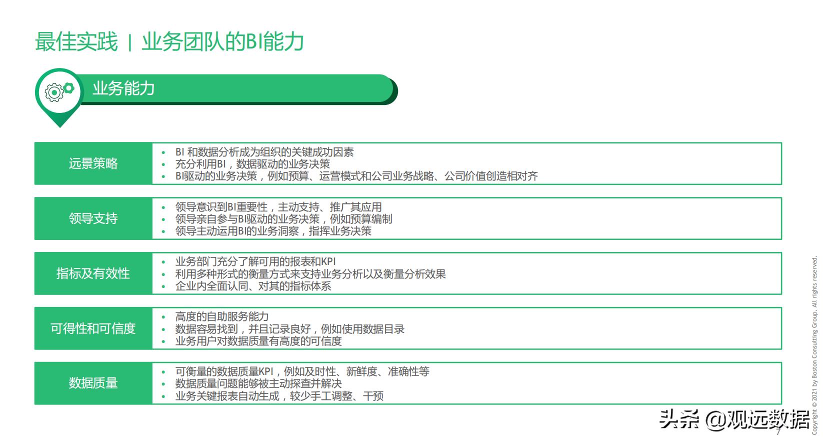 陈果波士顿咨询简历,波士顿咨询董事总经理陈果