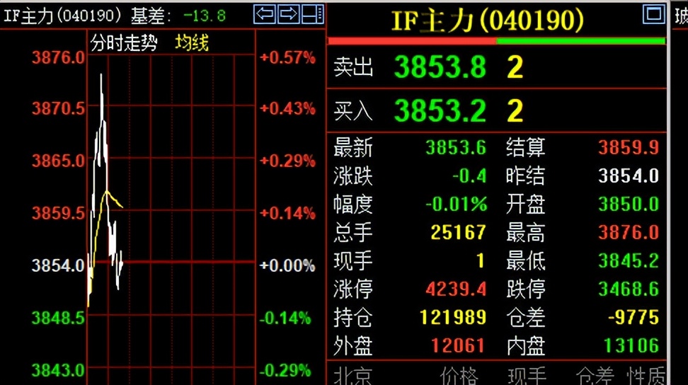 期货保证金怎么计算,期货保证金计算例题