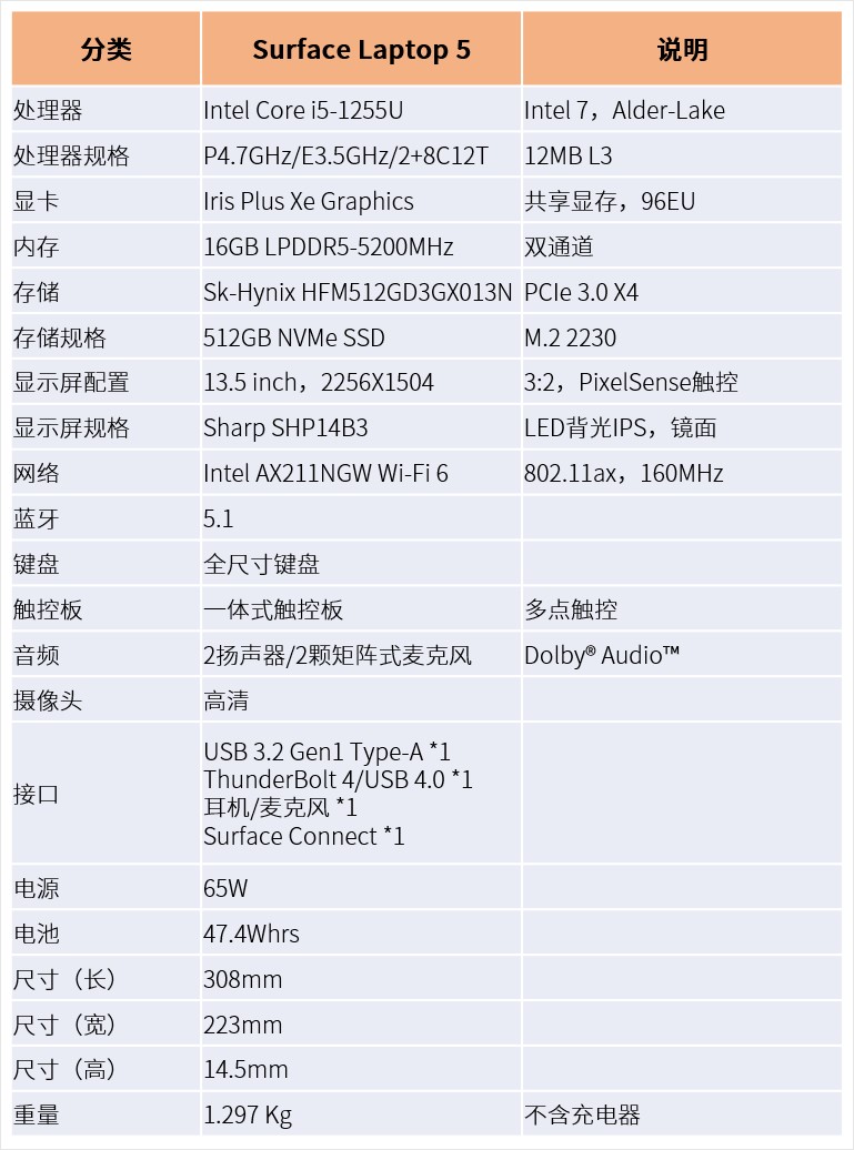 surfacelaptop5体验,微软surfacelaptop5深度评测