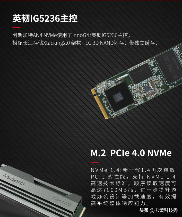 如何选择ssd,ssd看什么好坏