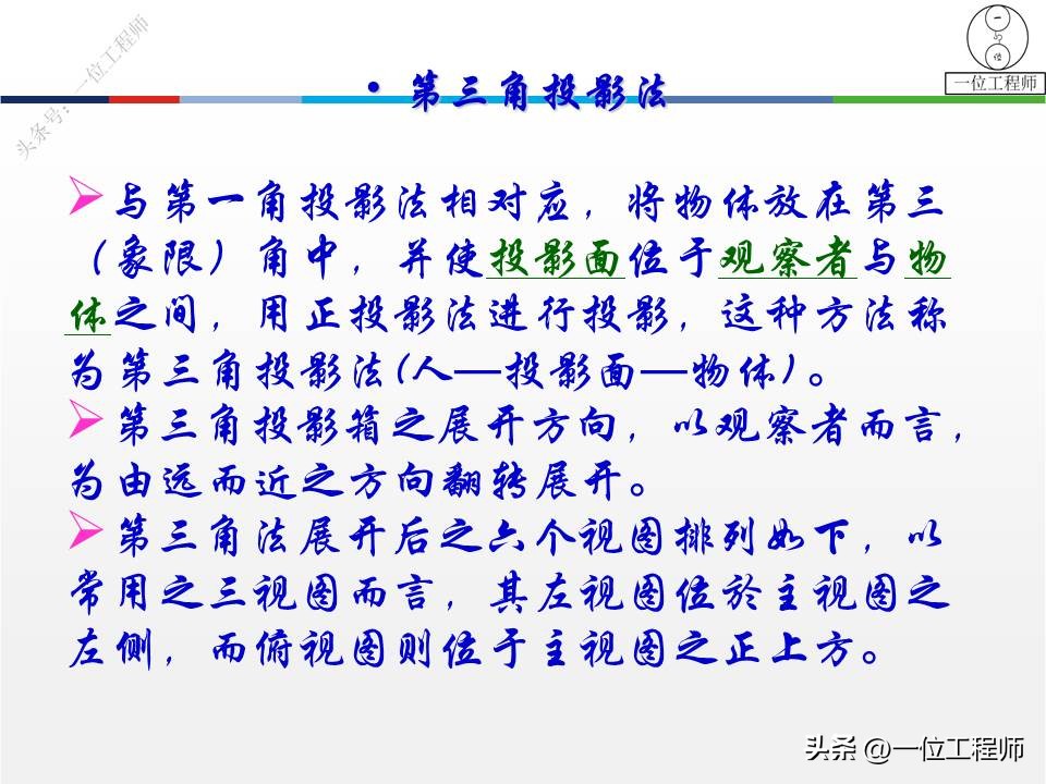 三视图画法细节讲解,三视图100例图视频教学