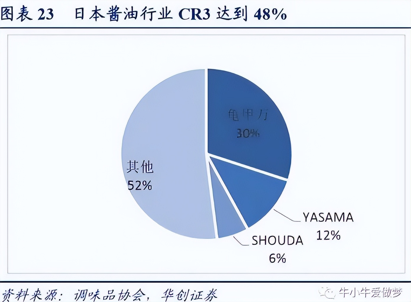 李锦记酱油与厨邦酱油哪个好,李锦记酱料出过什么事