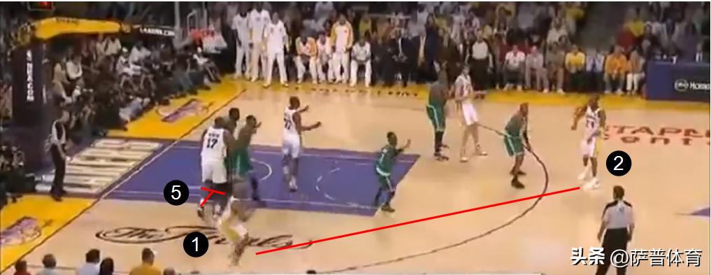 三角防守篮球讲解,三角进攻什么意思