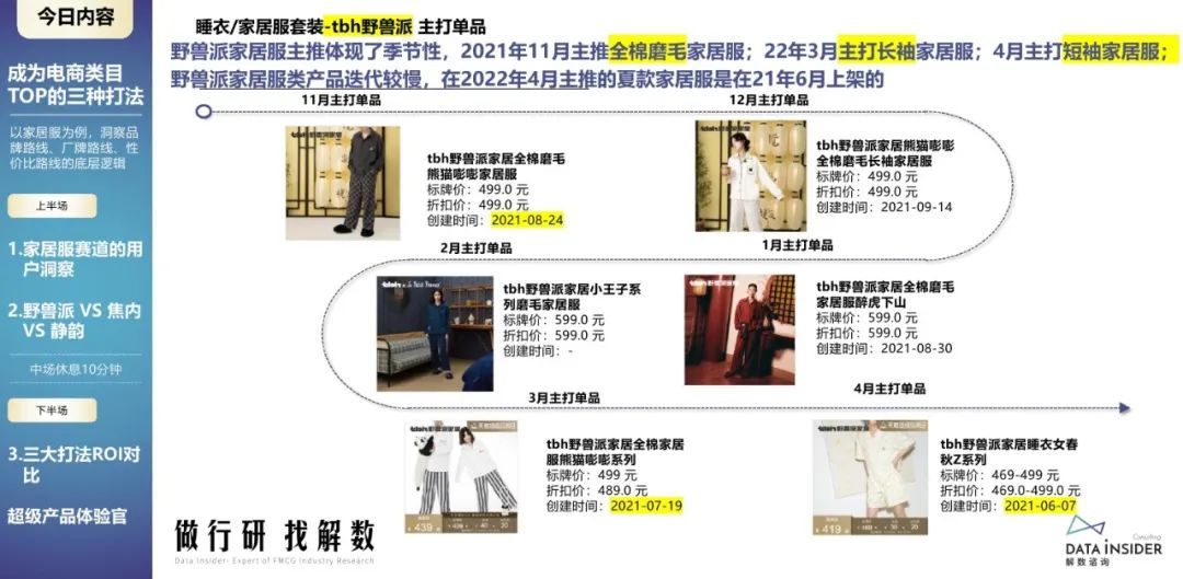 蕉内野兽派,野兽派跟蕉内区别