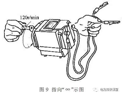 数字兆欧表和摇表的区别,数字兆欧表摇表怎么用