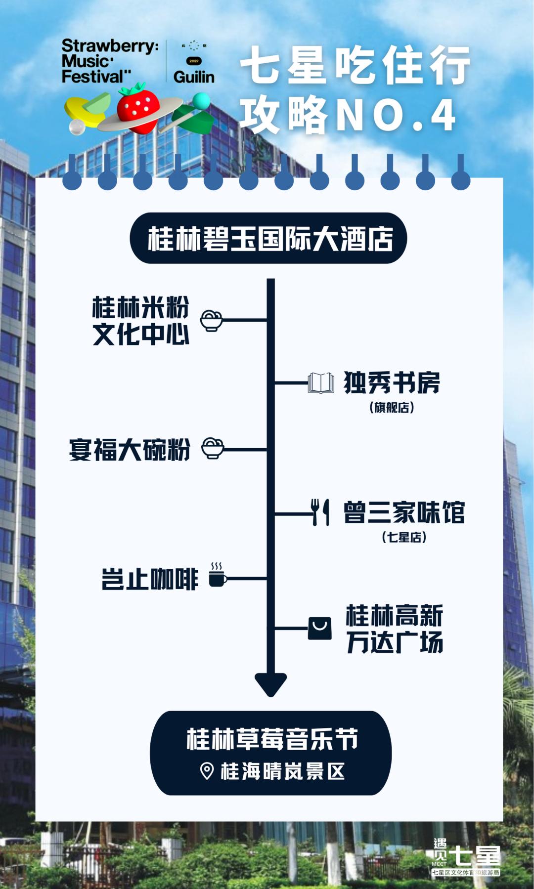 草莓音乐节广州攻略,桂林草莓音乐节攻略