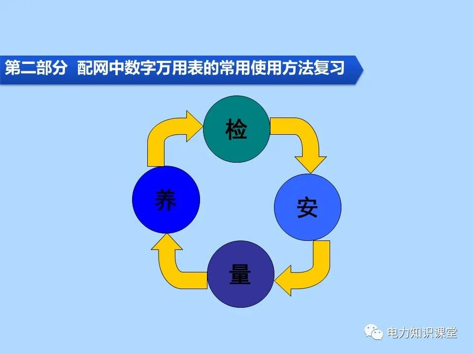 指针式万用表使用是怎么看数字的,数字万用表的使用注意事项有哪些