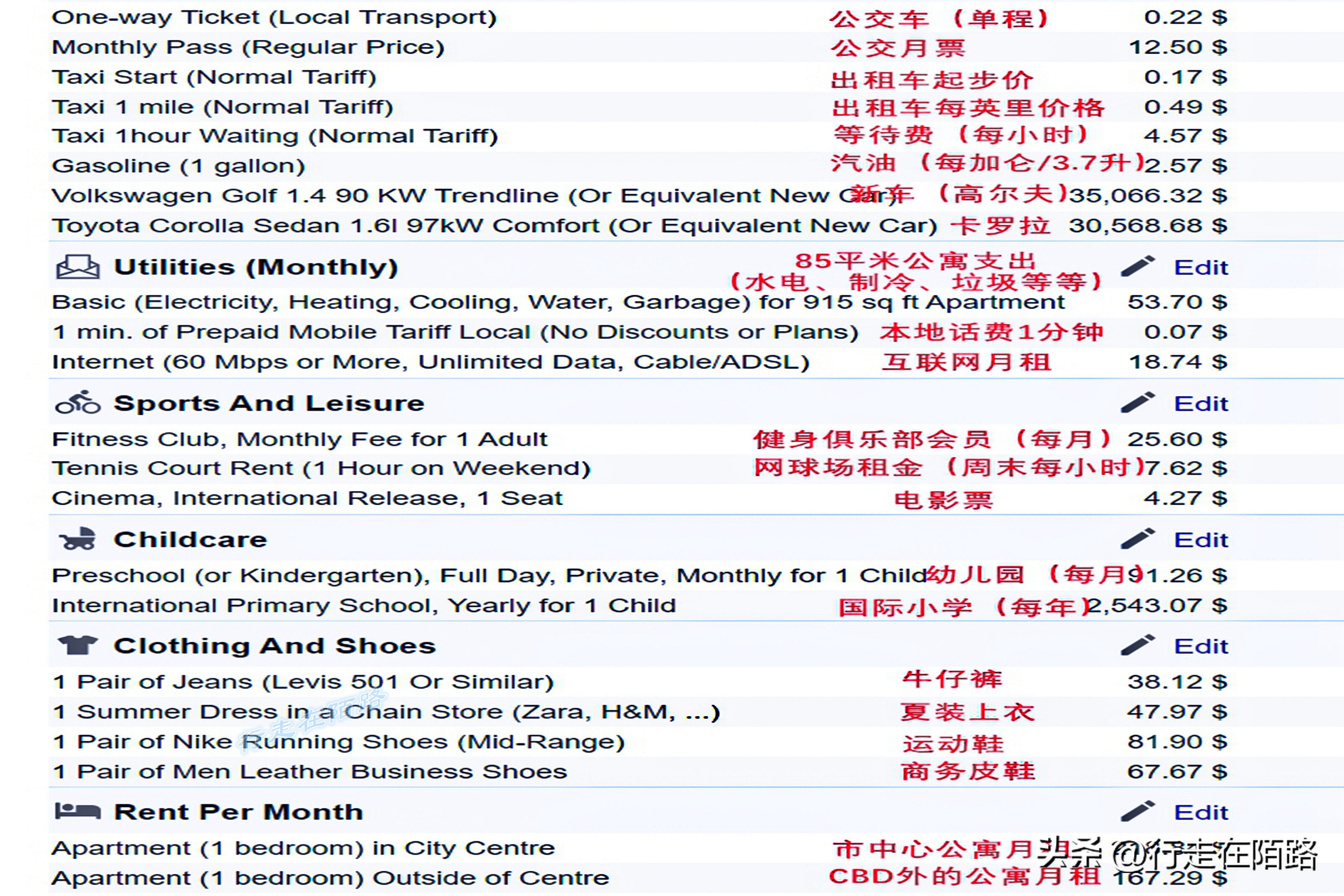 非洲突尼斯：不太一样的穆斯林国家，面积小人口少物价低