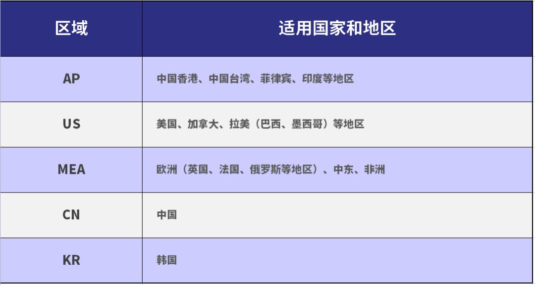 怎么查看打印机型号和配置,怎么查看打印机的设备类型