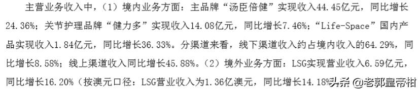 汤臣倍健未来5年估值,汤臣倍健主要产品市场占有率