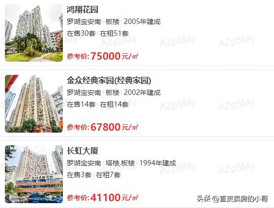 罗湖区小学排名2020完整,罗湖区小学排名2019