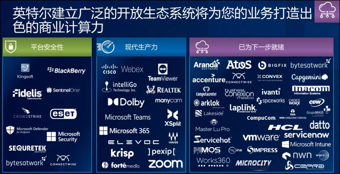 IT故事会:连蓝屏都能远程给救回来的英特尔秘技,到底有啥本事?