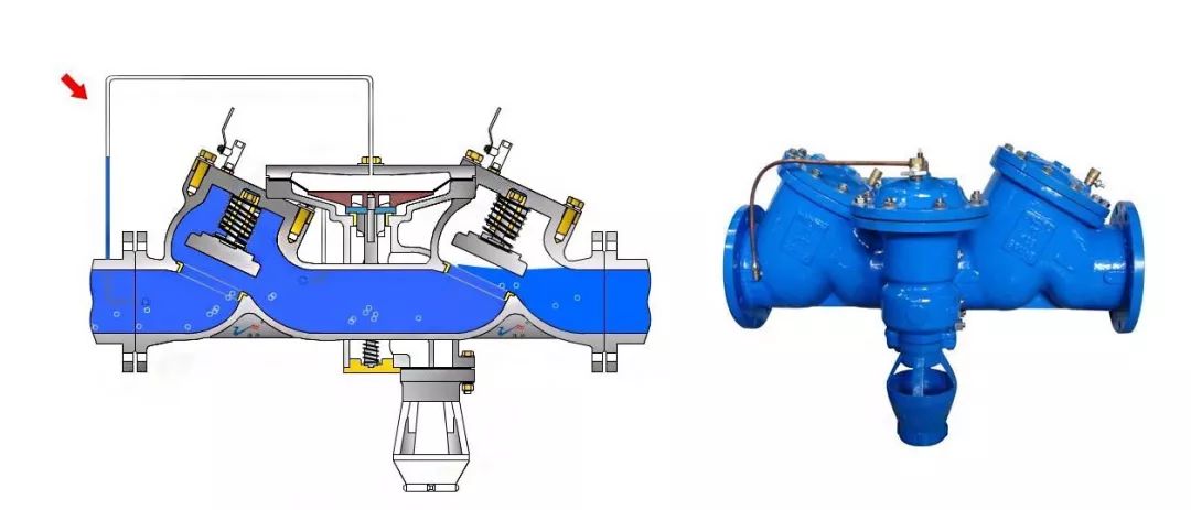 止回阀安全阀截止阀有什么区别,安全阀截止阀闸阀装配示意图