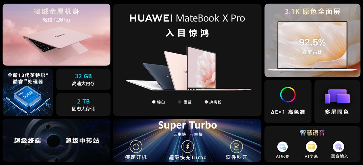 华为matebookxpro2024款评测,华为matebookxpro2024深度测评