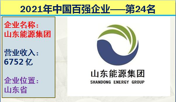 2021年中国十大国企排行榜,2021中国企业营收前十