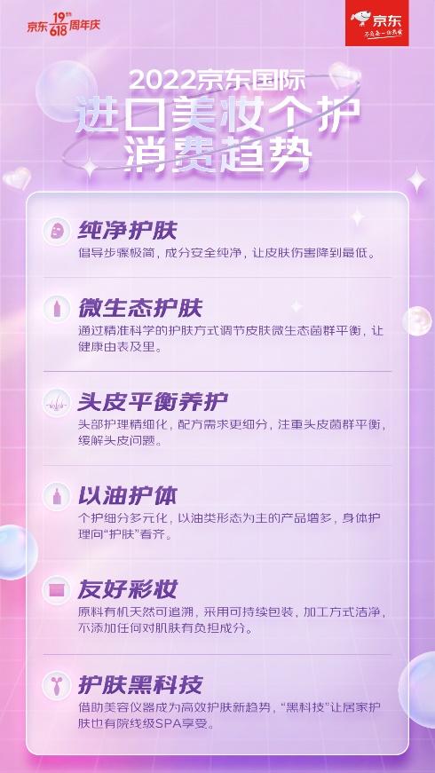 过完今年618，海外品牌找到了“安全感”