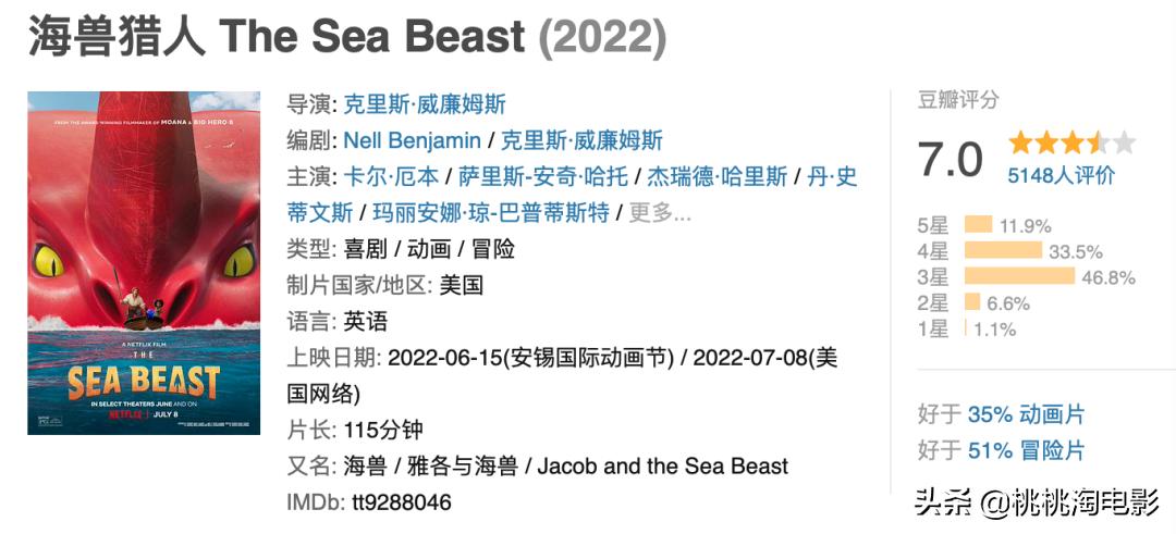 这两天院线有什么电影,近期值得一看的院线电影