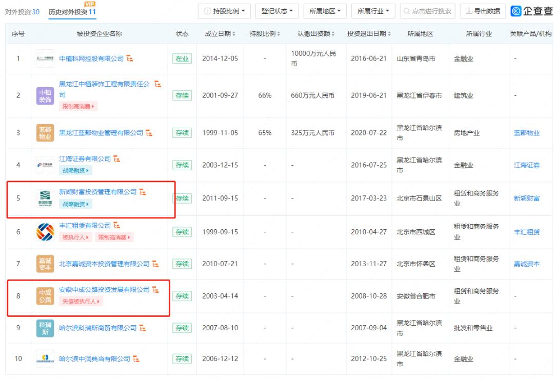 中融信托的钱哪来的,中融信托靠谱吗会亏本吗