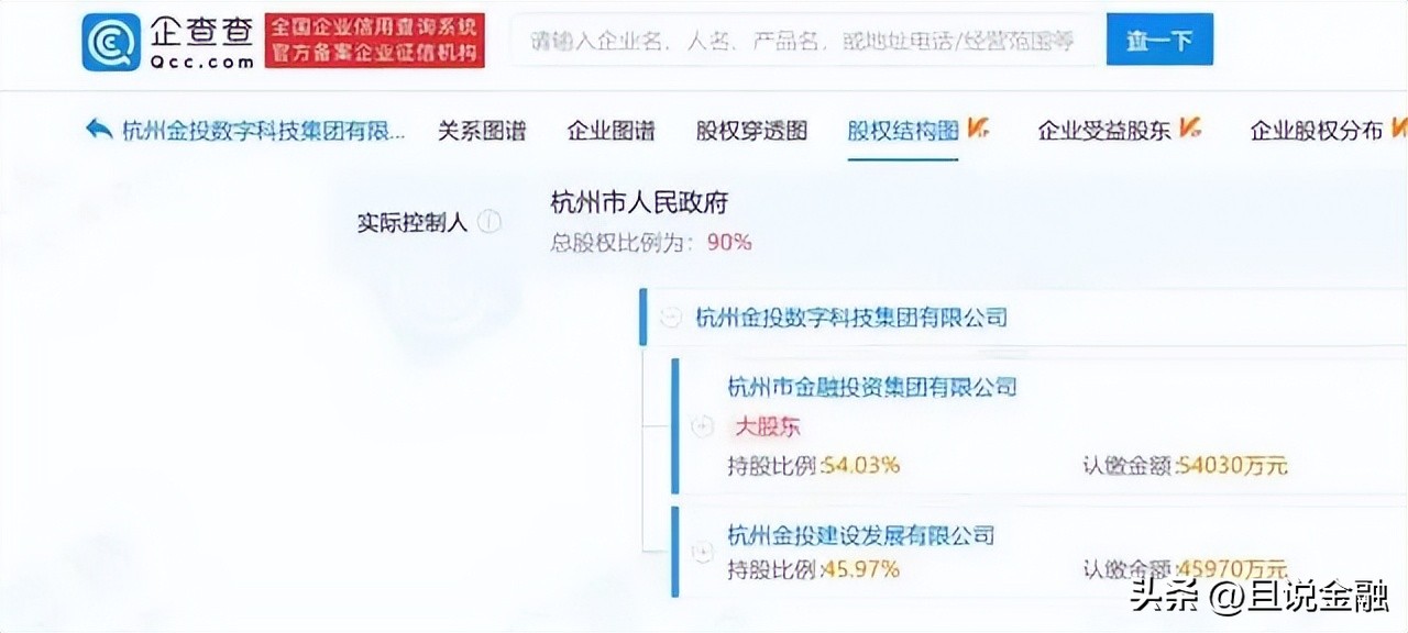 国家增资蚂蚁消费金融公司,蚂蚁消费金融增资