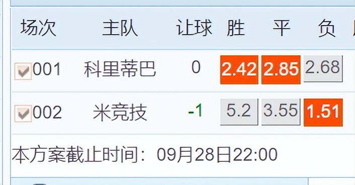 今日竞彩实单推荐9.9,竞彩足球推荐二串一预测