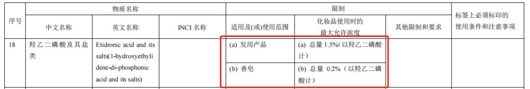 dhc违规,六年免检被扣车