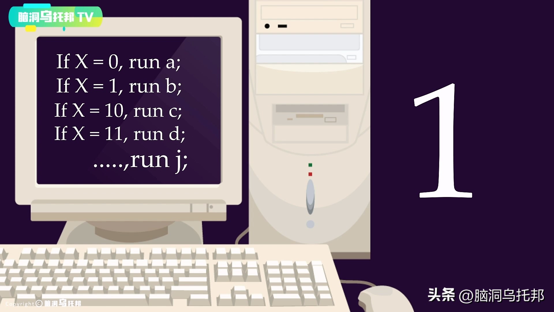 到底是什么实验让爱因斯坦质疑了,有什么实验证明这个世界是假的