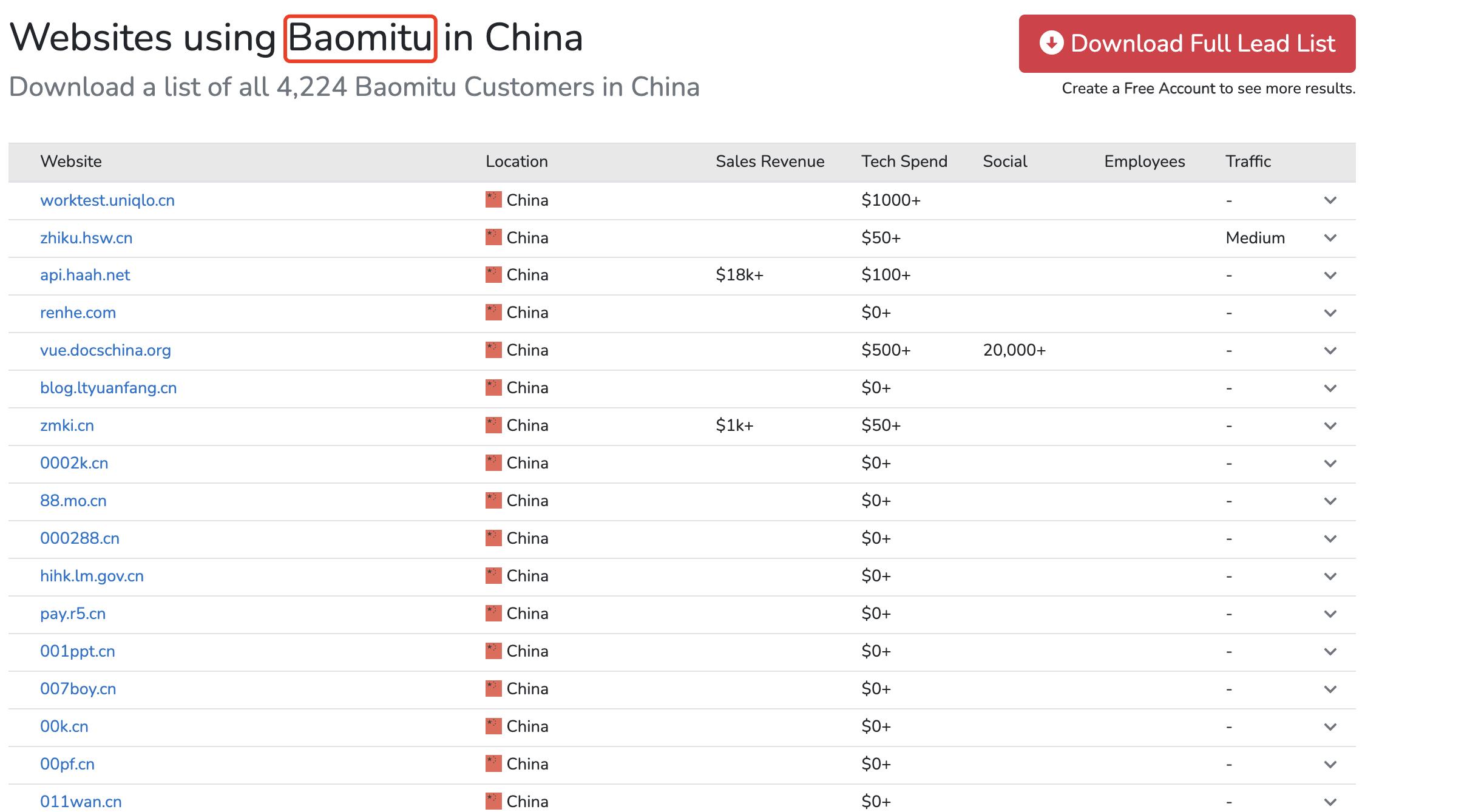 1个人的公司经营什么,1个人的公司如何管理