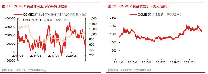 中国有色金属今日行情,有色钢铁最新行情