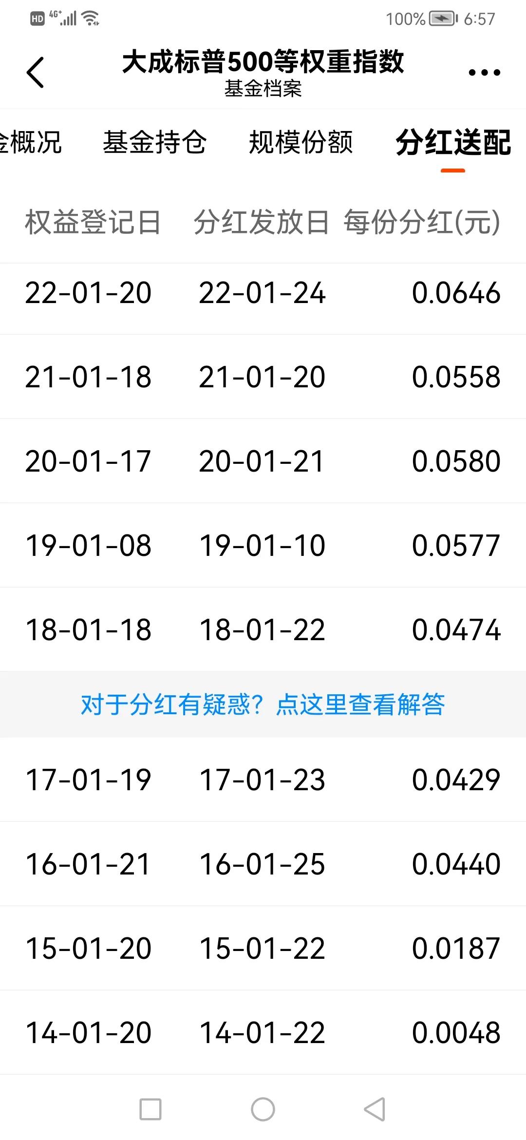 怎么选一只好的标普500指数基金,跟踪标普500最早的指数基金