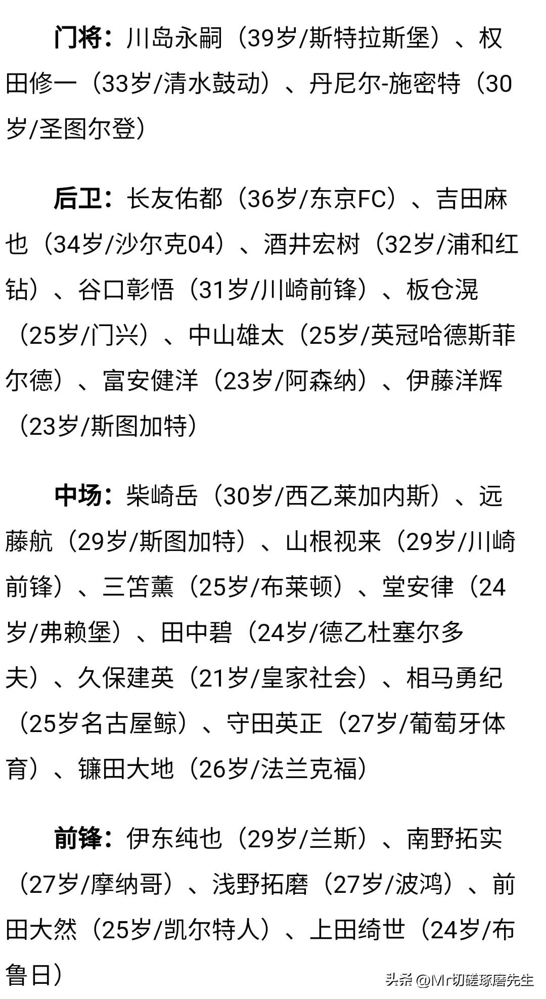 卡塔尔世界杯32支队伍,卡塔尔世界杯决赛两球队人员名单
